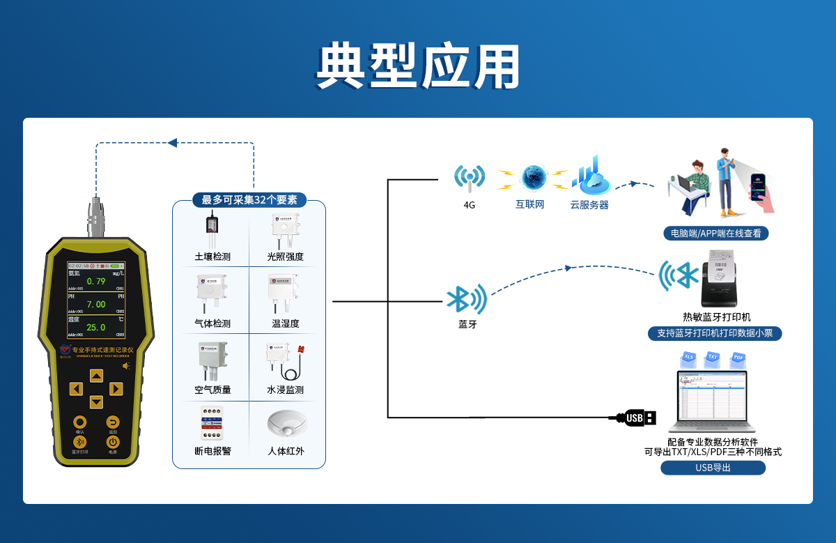 手持式速测记录仪_07.jpg