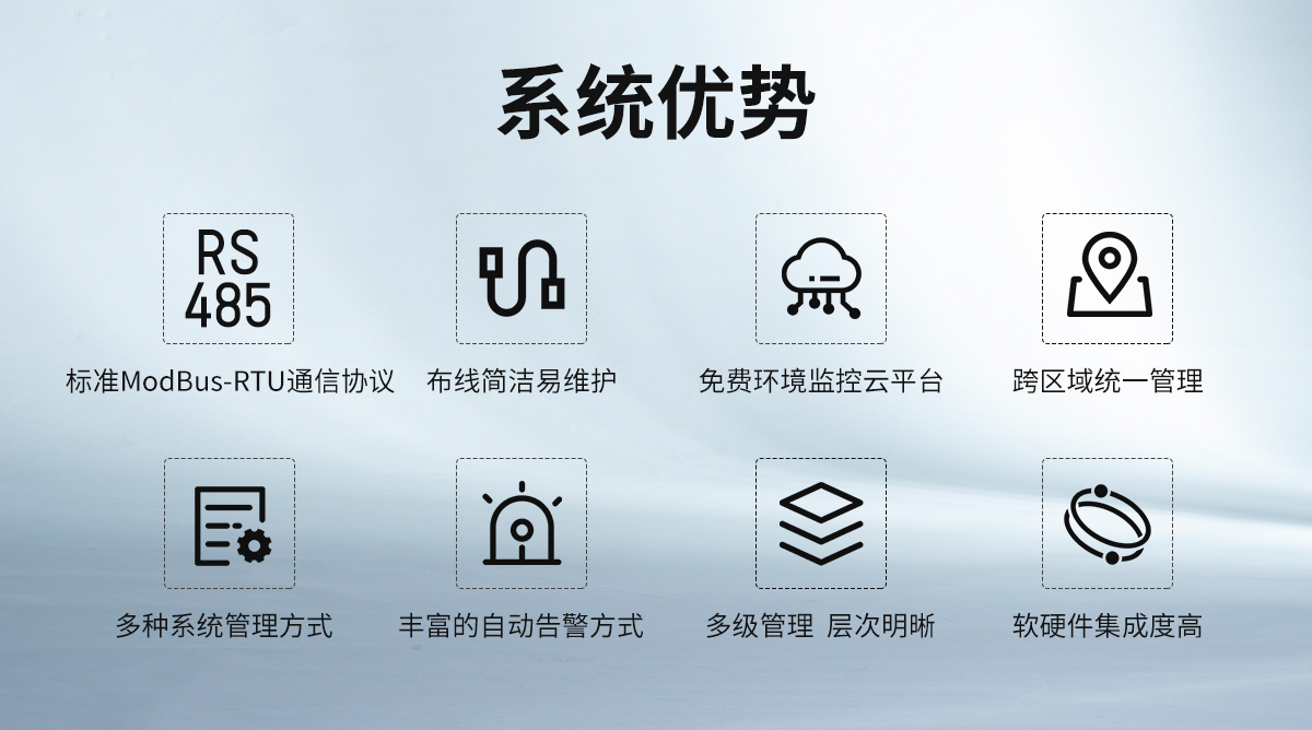 09f20ec31165e564f03c0e05cfe00ce7.jpg RS485组网型温湿度监测系统_03.jpg