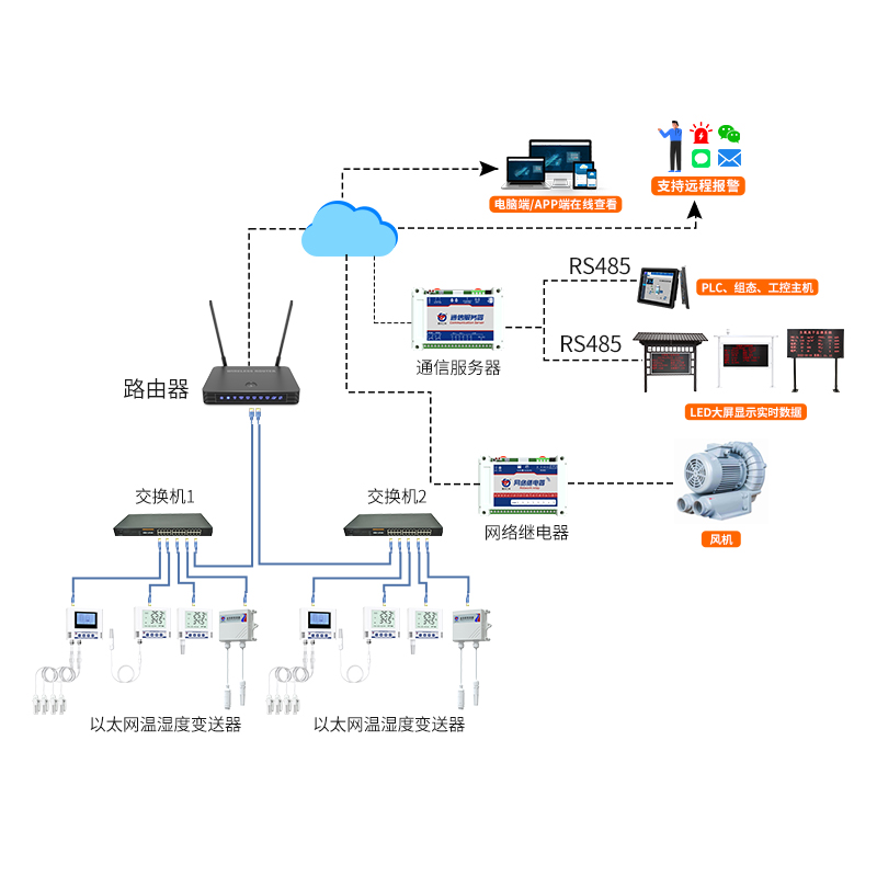 仁科温稀様 7a7587a391a8c2cfba1c06c711b96b