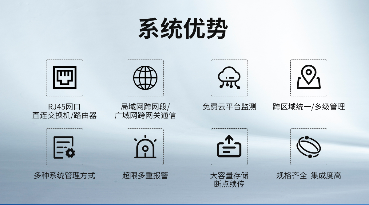 a9b81052faa6cb29a00c4be23a15ac4d.jpg 以太网组网型温湿度监测系统_03.jpg