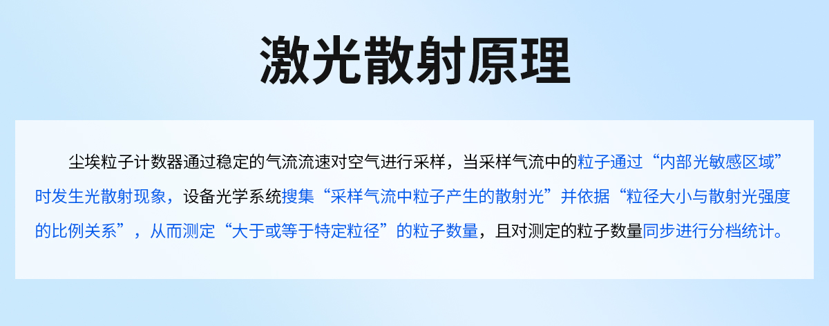 fffa62c61527e9e9dfec5c7442c3bb9f.jpg 壁挂式尘埃粒子计数器_02.jpg