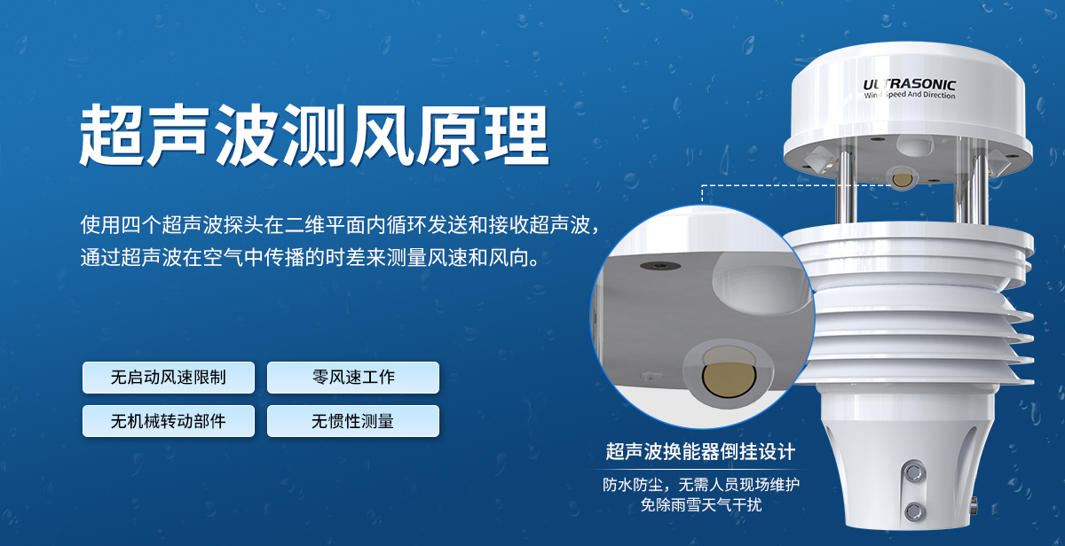 b0108ae05f26be6e369375ee4d94f4db.jpg 超声波一体式气象变送器_03.jpg