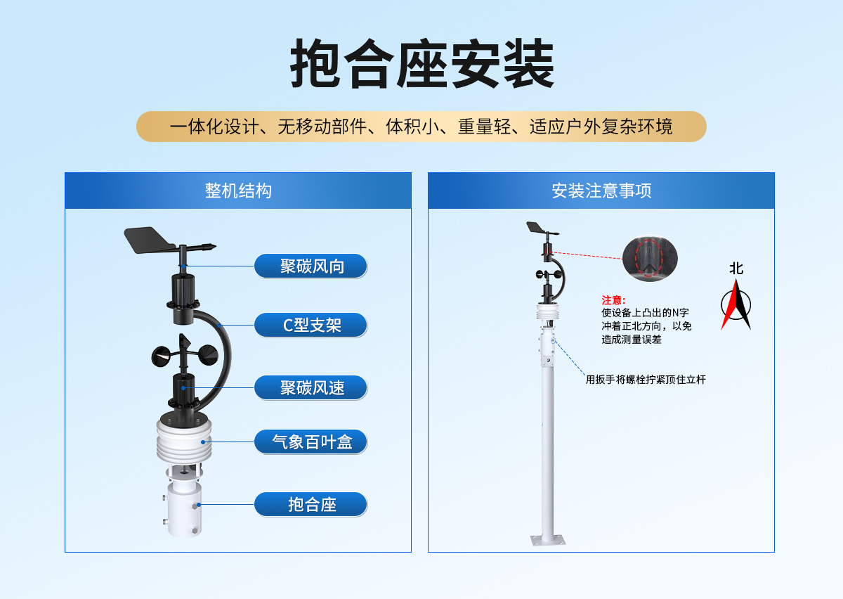 C型一体式气象变送器_03.jpg