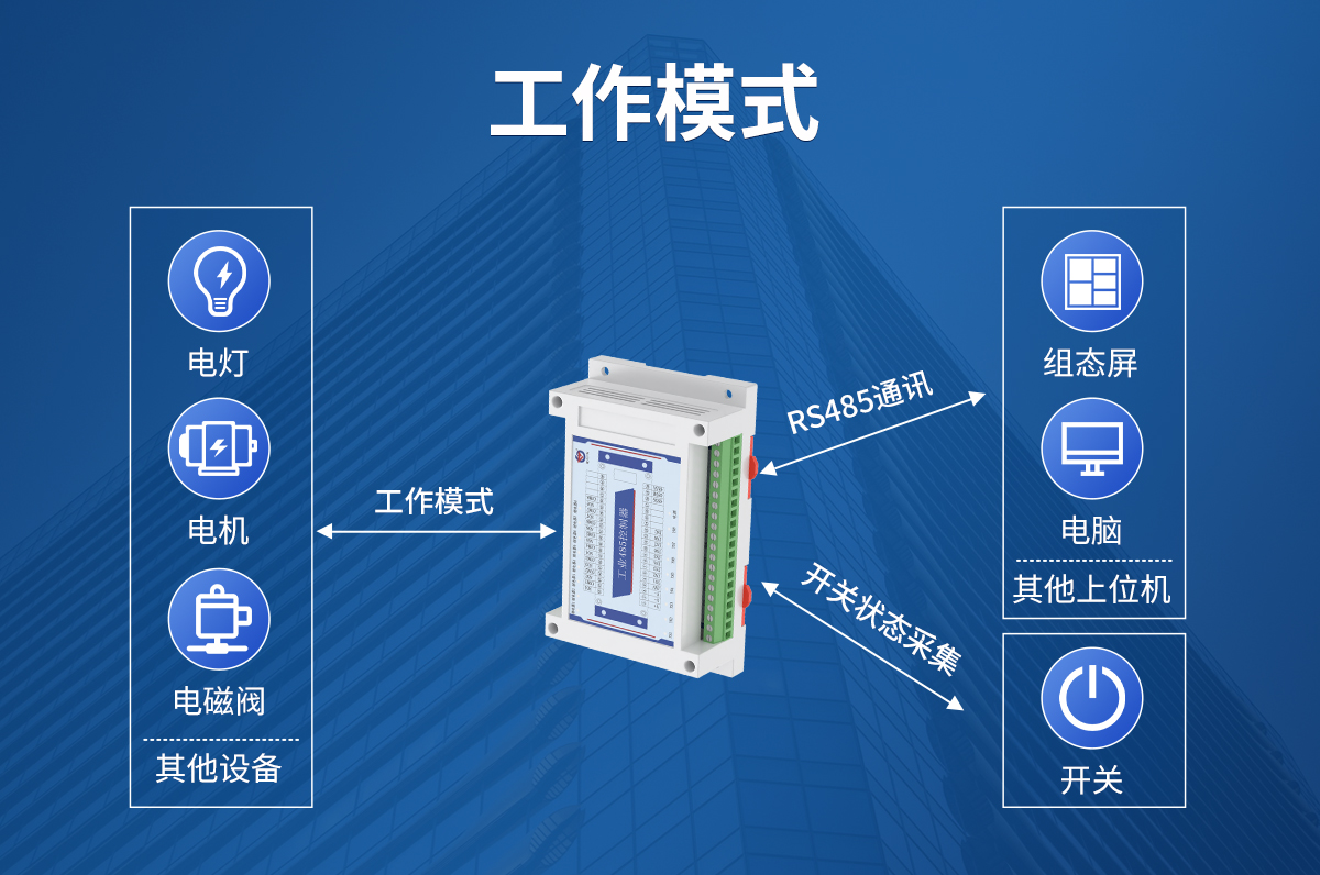 工业485型8路控制器_03.jpg