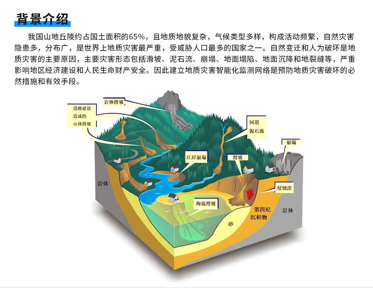 地质灾害_02.jpg