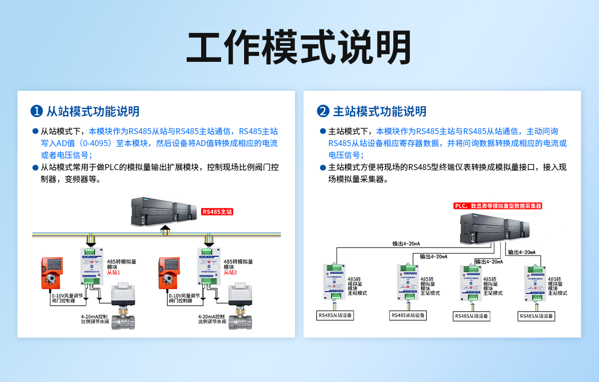485转模拟量模块_04.jpg