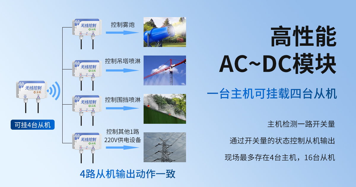 无线控制器_02.jpg