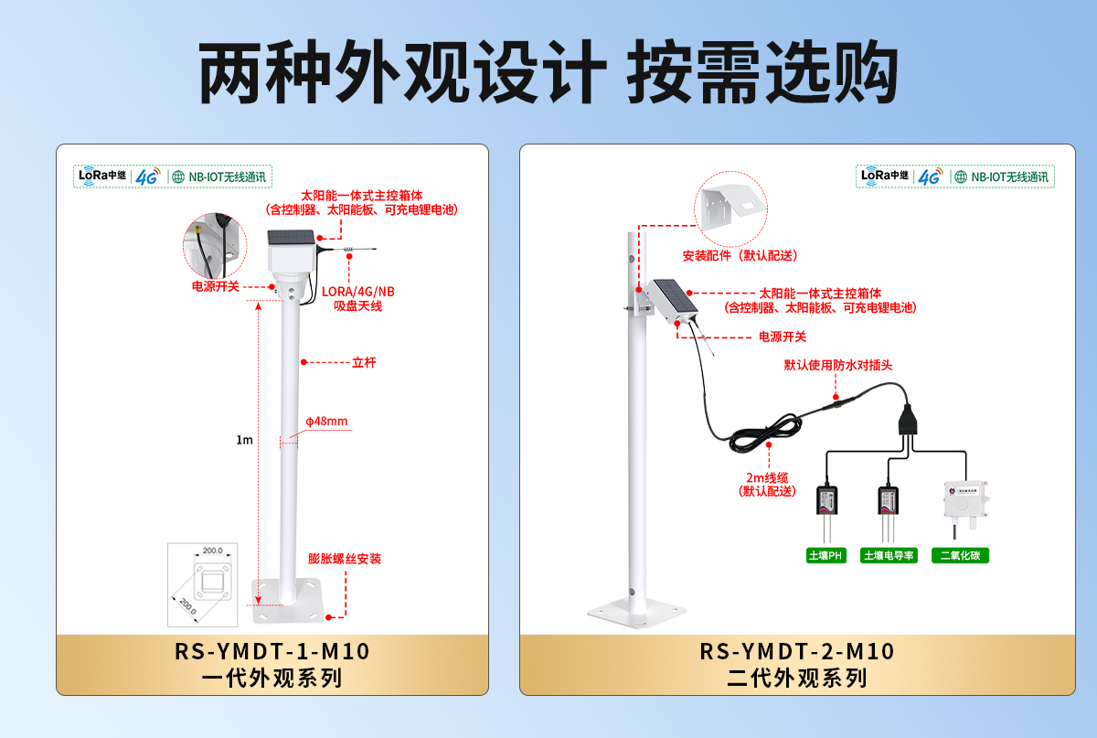 无线485数据采集器_02.jpg