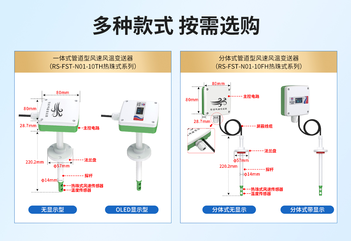 热珠式管道型风速风温变送器_02.jpg