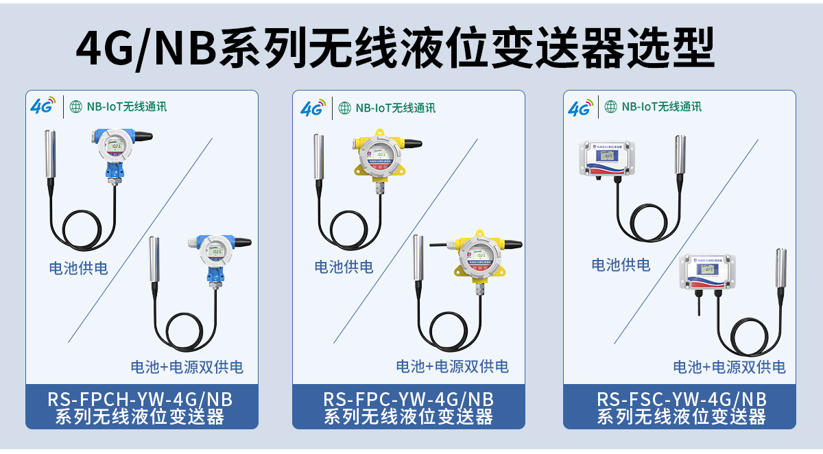 5f7978b5b289838459926970f0923afd.jpg 4GNB-IoT无线型投入式液位计_03.jpg