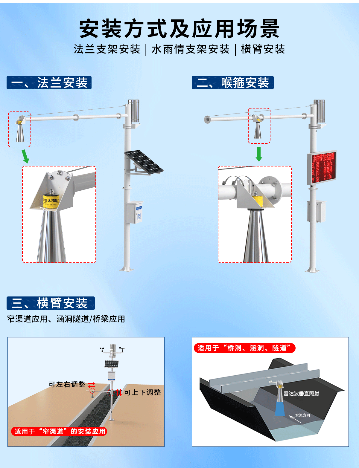 a307ad986748cf3f79f0f78752e0dc99.png 微功率雷达液位计_06.png