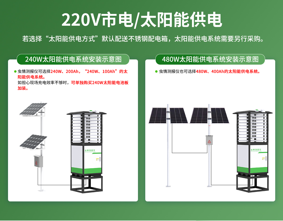 9caa3acabec7eff4533f9b27a336997d.jpg 虫情测报仪(R4系列)_10.jpg